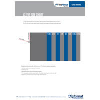 HexArmor Glove & Arm Guard Size Chart