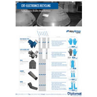 CRT-Electronics Recycling Solutions